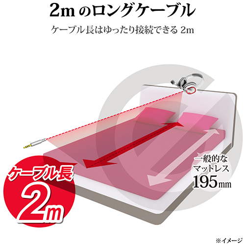 ELECOM ゲーミングヘッドセット HS-G30WH