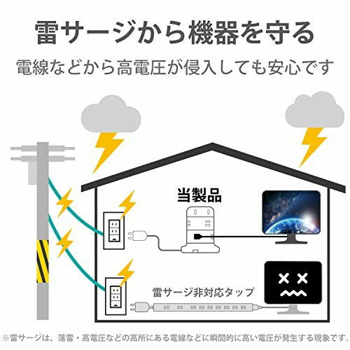 エレコム 電源タップ 8個口 2m 雷サージ ほこり防止 USBポート付 ホワイト ECT-0620WH(1個)