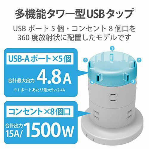 エレコム 電源タップ 8個口 2m 雷サージ ほこり防止 USBポート付 ホワイト ECT-0620WH(1個)