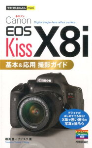 CANON EOS Kiss X8i