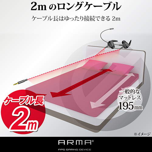 エレコム ヘッドセット イヤホン ゲーミング φ3.5mm 4極ミニプラグ HS-ARMA50EBK(1個)