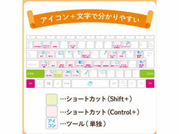 エレコム ショートカットキーマウスパッド イラストレーター Windows用 MP-ECSCBGAIW(1枚)