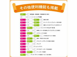 エレコム ショートカットキーマウスパッド イラストレーター Windows用 MP-ECSCBGAIW(1枚)