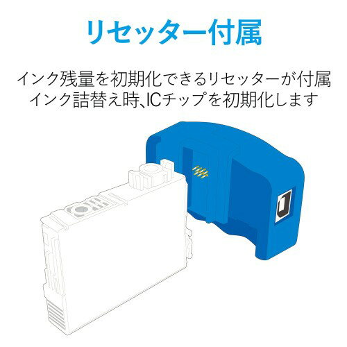 BCI-350351用 詰め替えインク CANON シアン マゼンタ イエロー ブラック 顔料 染料(1セット)