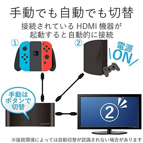 エレコム HDMI切替器 3入力1出力 ブラック DH-SW31BK／E(1台)