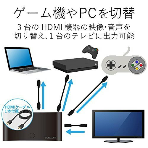 エレコム HDMI切替器 3入力1出力 ブラック DH-SW31BK／E(1台)