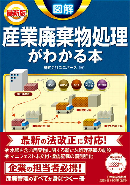 図解産業廃棄物処理がわかる本 最新版 第３版/日本実業出版社/ユニバース