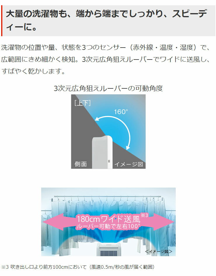 楽天市場】三菱電機 MITSUBISHI 衣類乾燥除湿機 MJ-M120RX-W | 価格