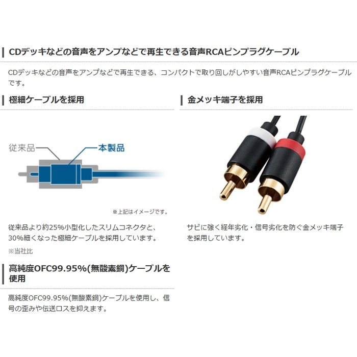 ELECOM オーディオケーブル DH-WRN30