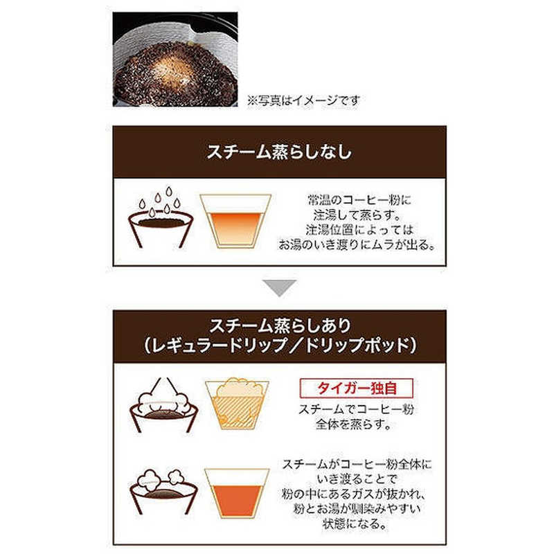 タイガー魔法瓶 コーヒーメーカー クリームホワイト ACT-E040(WM)