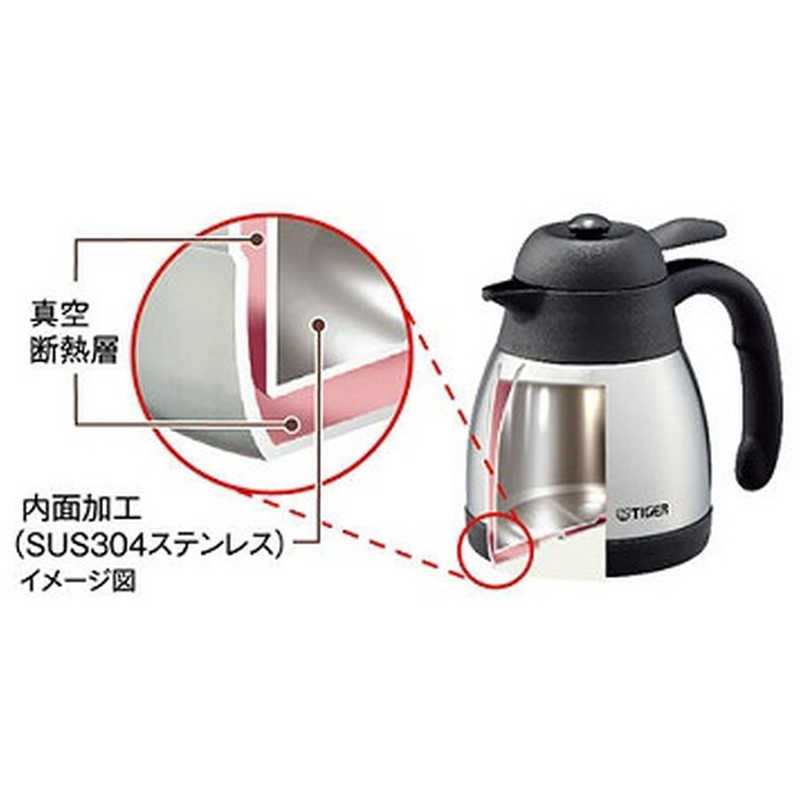 タイガー魔法瓶 コーヒーメーカー クリームホワイト ACT-E040(WM)