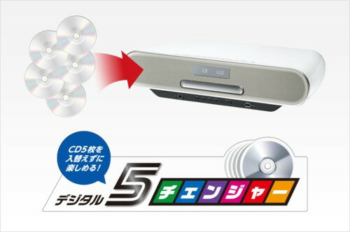 楽天市場】パナソニックオペレーショナルエクセレンス Panasonic