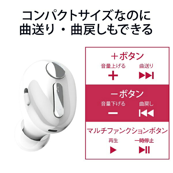 エレコム ヘッドセット Bluetooth 片耳 ハンズフリー Type-C ホワイト LBT-HSC30MPWH(1個)