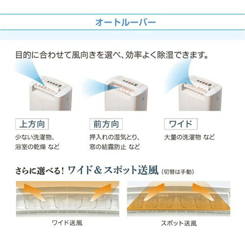 TOYOTOMI デシカントタイプ衣類乾燥除湿機 TD-ZBS80J 楽天市場】トヨトミ 除湿機 デシカント式 TD-Z80N (除湿能力8L/タンク
