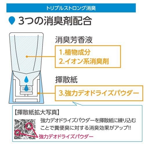 スッキーリ! トイレ用 優美なナチュラルラベンダー 400ml
