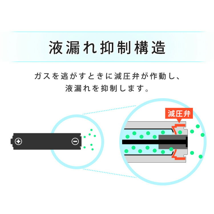 IRIS アルカリ乾電池 BIGCAPA basic 単4形 4本 LR03BB/4P