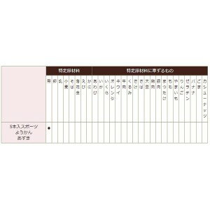 スポーツようかん あずき(40g*5本入)