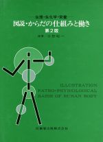 楽天市場】医学書院 図解生理学 第2版/医学書院/中野昭一