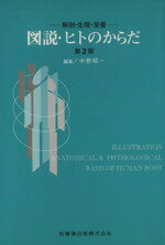 楽天市場】医学書院 図解生理学 第2版/医学書院/中野昭一