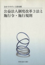 楽天市場】ぎょうせい 預金保険関係法令集 預金保険法・施行令