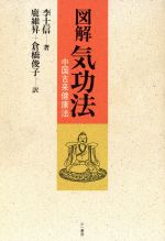 楽天市場】三晃書房 調和波動気功法 宇宙天使からの贈り物/三晃