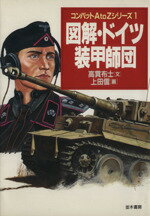 KGB格闘マニュアル : アルファチーム極秘戦闘術 KGB格闘マニュアル: アルファチーム極秘戦闘術 | パラディン