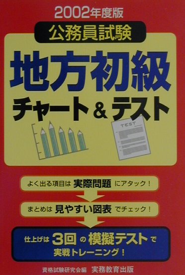 【中古】 公務員試験社会科学 〓９７年度版/実務教育出版/資格試験研究会 国家一般職［高卒・社会人］教養試験 過去問350 2024年度版