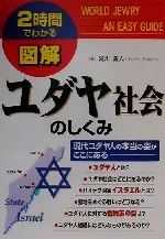 【中古】 聖書の神は宇宙人である 西洋文明が遂に人類を滅ぼす時が来た/第一企画出版/太田龍 聖書の神は宇宙人である: 西洋文明が遂に人類を滅ぼす時が来た