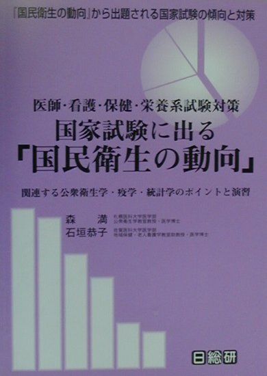 【中古】 シルバ・メソッド 驚異の潜在脳力開発法/産労総合研究所出版部経営書院/宮崎学（脳力開発） シルバ・メソッド: 驚異の潜在脳力開発法 | 宮崎 学 |本 | 通販