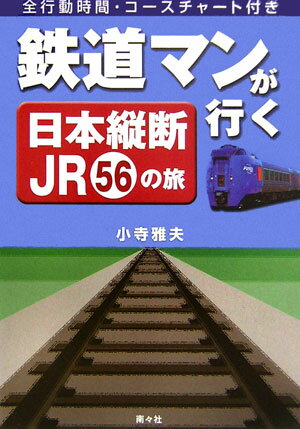 鉄道の旅 Thomas Train] A sightseeing train that runs near Japan's