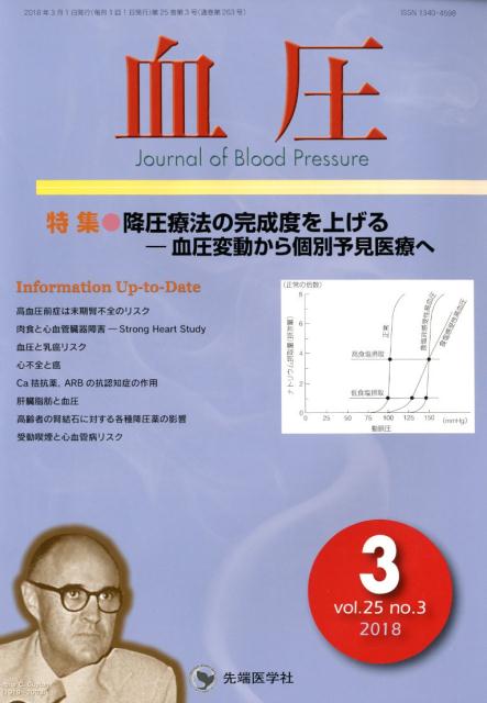 血圧（vol．25　no．3（201）