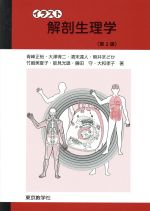 楽天市場】南江堂 解剖生理学 講義と実習 改訂第2版/南江堂/椙江勇