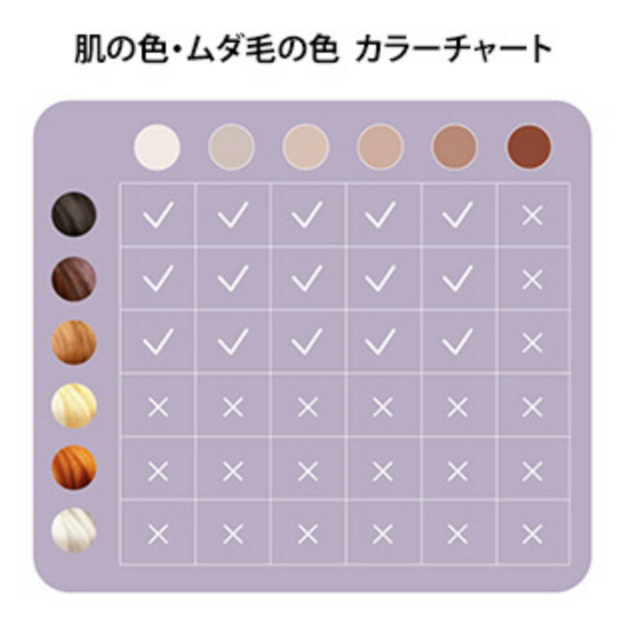 BRAUN シルクエキスパート 光美容器 PL-3111