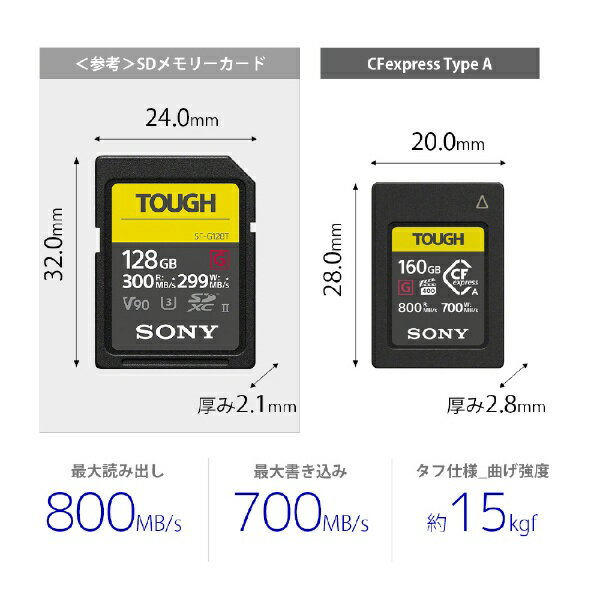 ソニー CFexpress Type A メモリーカード CEA-G160T 160GB(1枚)