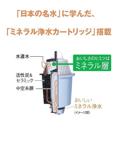 ポット型ミネラル浄水器 白 TK-CP21-W(1コ入)