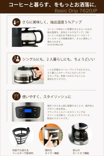 Russell Hobbs ラッセルホブス ベーシックドリップ 5カップ コーヒーメーカー 7620JP(1台)