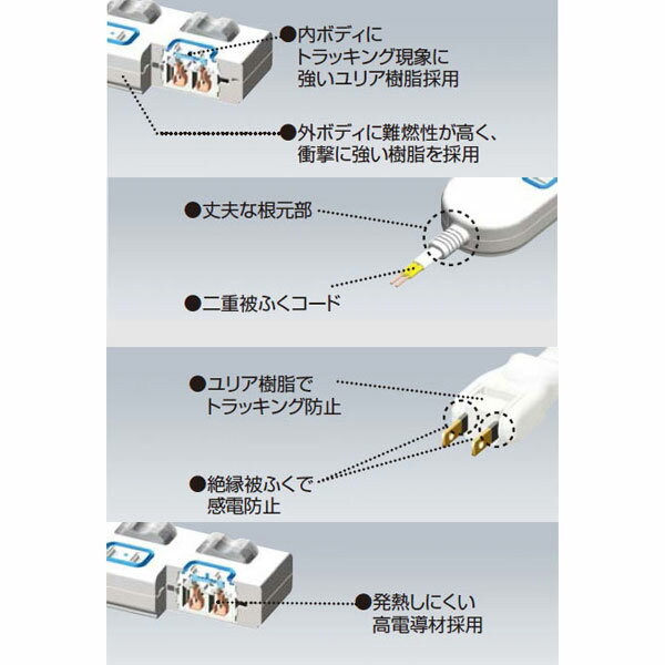 ザ・タップX 一括防水スイッチ付 6個口 3m ホワイト WHA25362WP(1本入)
