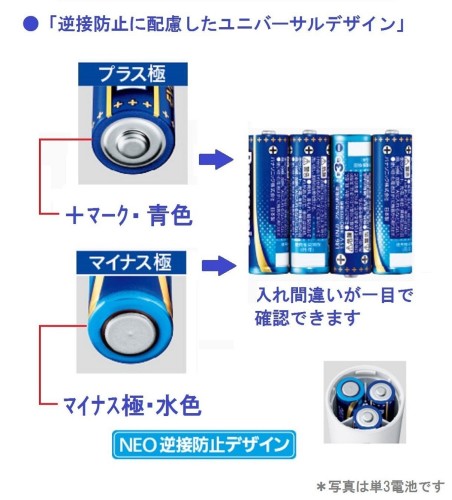 エボルタ 乾電池エボルタネオ 単3形 LR6NJ／4SE(4本入)
