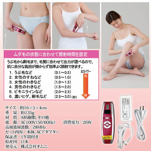 オムニ ワイドフラッシュアクセラレーションRF 810917(1セット)