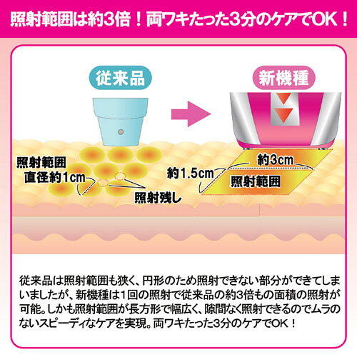 オムニ ワイドフラッシュアクセラレーションRF 810917(1セット)