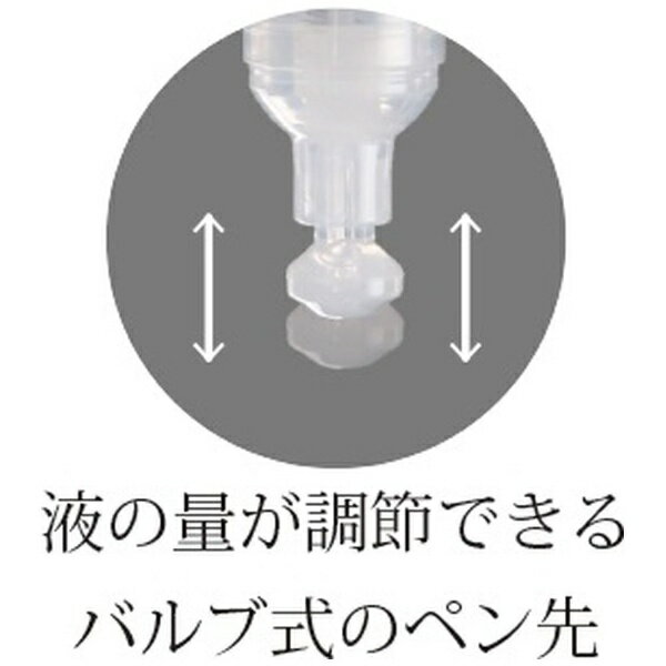 シミトリ 03 フラワーガーデンの香り(7ml)