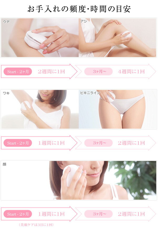 楽天市場】LA VIE LA VIE(ラヴィ) 家庭用IPL光脱毛器 LAVIE LVA500