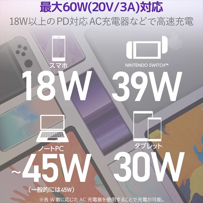 ELECOM USB2.0ケーブル MPA-CC15PNBK
