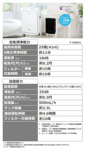 Panasonic F-VXR55-K 空気清浄機 ブラック 概要 加湿空気清浄機 F-VXR55 | 空気清浄機 | Panasonic