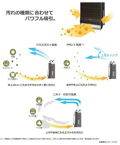 楽天市場】パナソニックオペレーショナルエクセレンス パナソニック