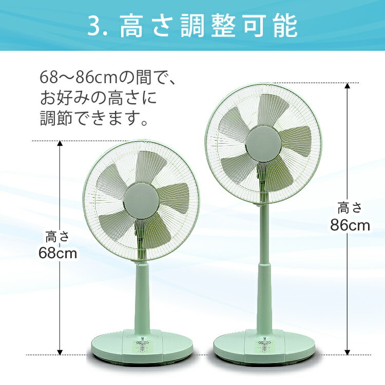 楽天市場】イトウ ヒロコーポレーション リビングカラー扇風機 HKS