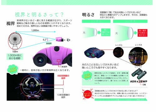 PENTAX 双眼鏡 UP 8X21 ブラック