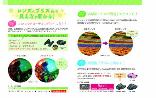 PENTAX 双眼鏡 UP 8X21 ブラック