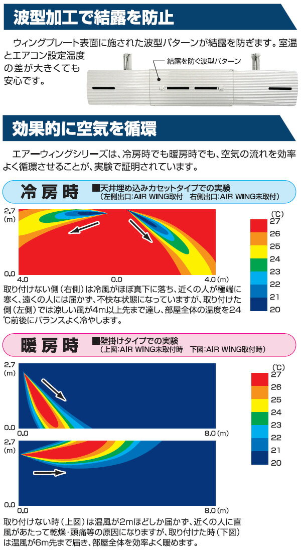 エアーウィング スリム(1台)
