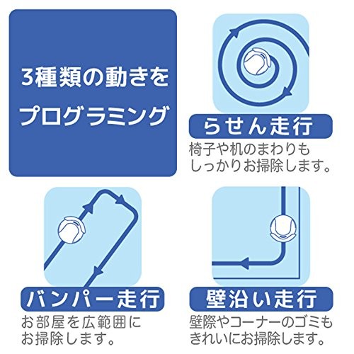 楽天市場】ツカモトコーポレーション ツカモトエイム エコモ ロボット